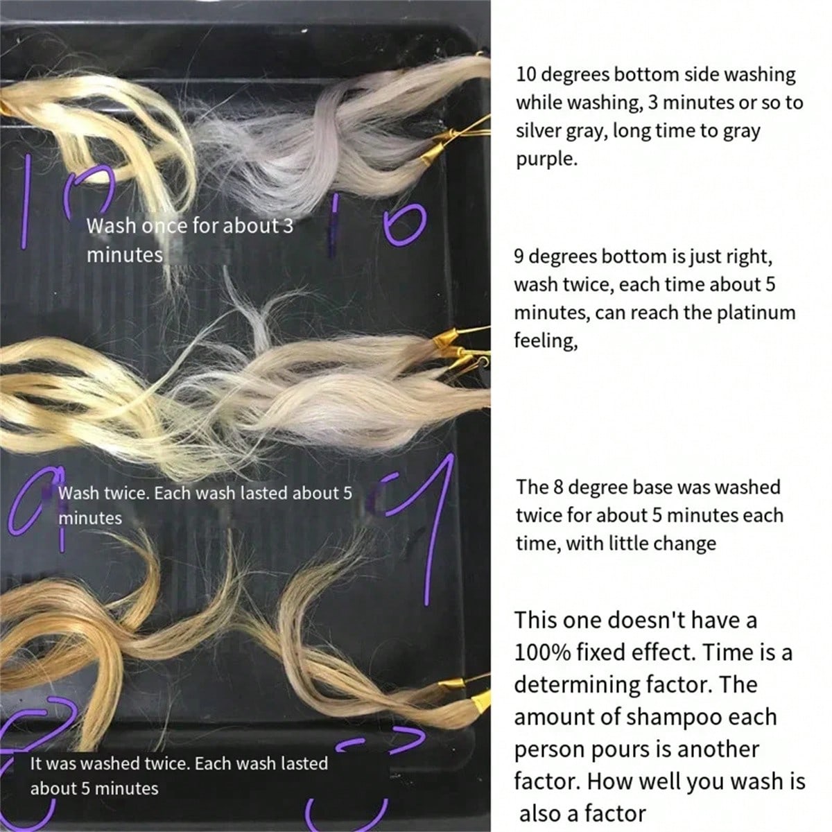 شامبو أرجواني للشعر المعالج با - مراجعة Purple Toning Shampoo وسعره