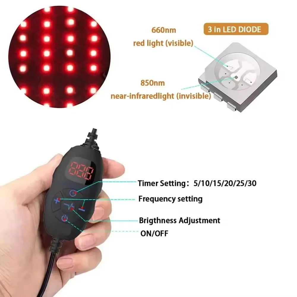 قبعة العلاج بالضوء الأحمر LED  - مراجعة Hair Care Basic وسعره