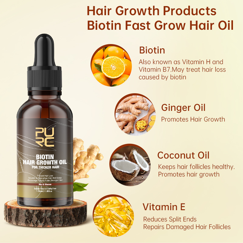 منتجات PURC سريعة لنمو الشعر ل - مراجعة Hair Care Basic وسعره